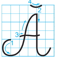 PowerPoint Tiếng Việt 2 Bài 3: Viết chữ hoa Ă, Â